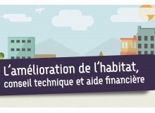 RAPPEL  -  Amélioration de l'Habitat